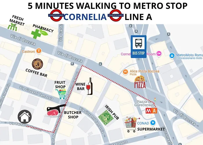 Casa Giorgia A 4 Fermate Metro Dal Vaticano *